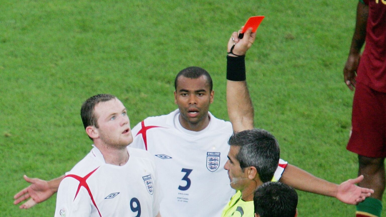 The 5 teams with most red cards in World Cup history