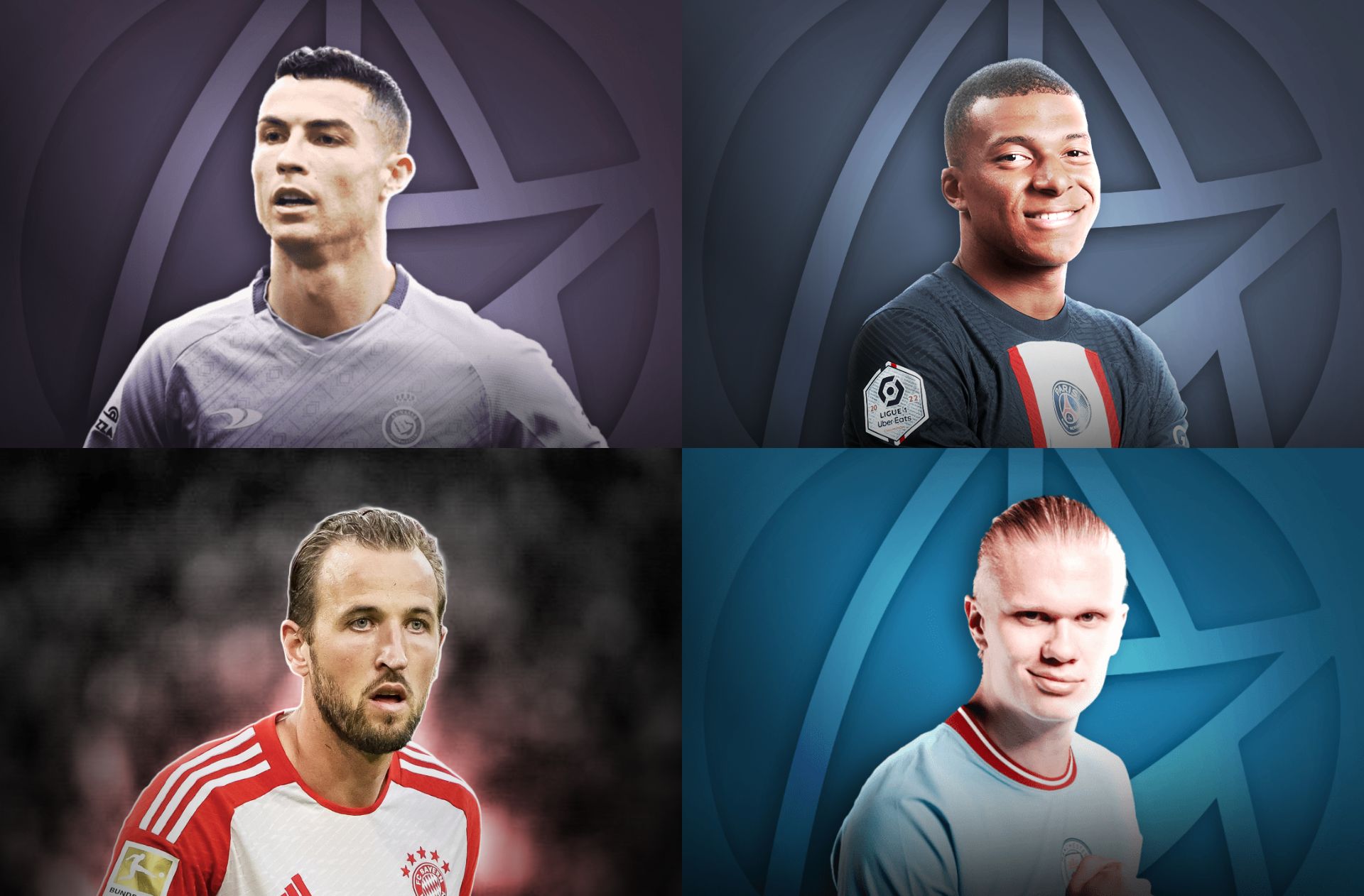 Cristiano Ronaldo, Kylian Mbappe, Harry Kane, Erling Haaland