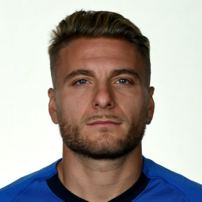 Ciro Immobile Ciro Immobile