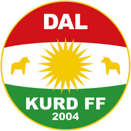 Dalkurd