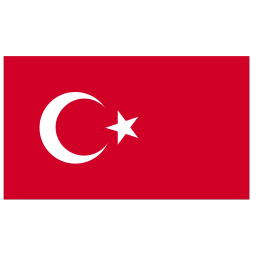 Tyrkiet Tyrkiet