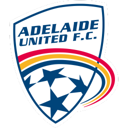Adelaide United Adelaide United