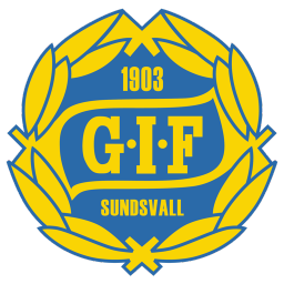 Sundsvall Sundsvall