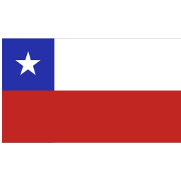 Chile Chile