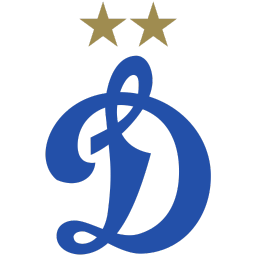 Dynamo Moskva Dynamo Moskva